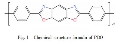 PBO Fiber Chemical Structure